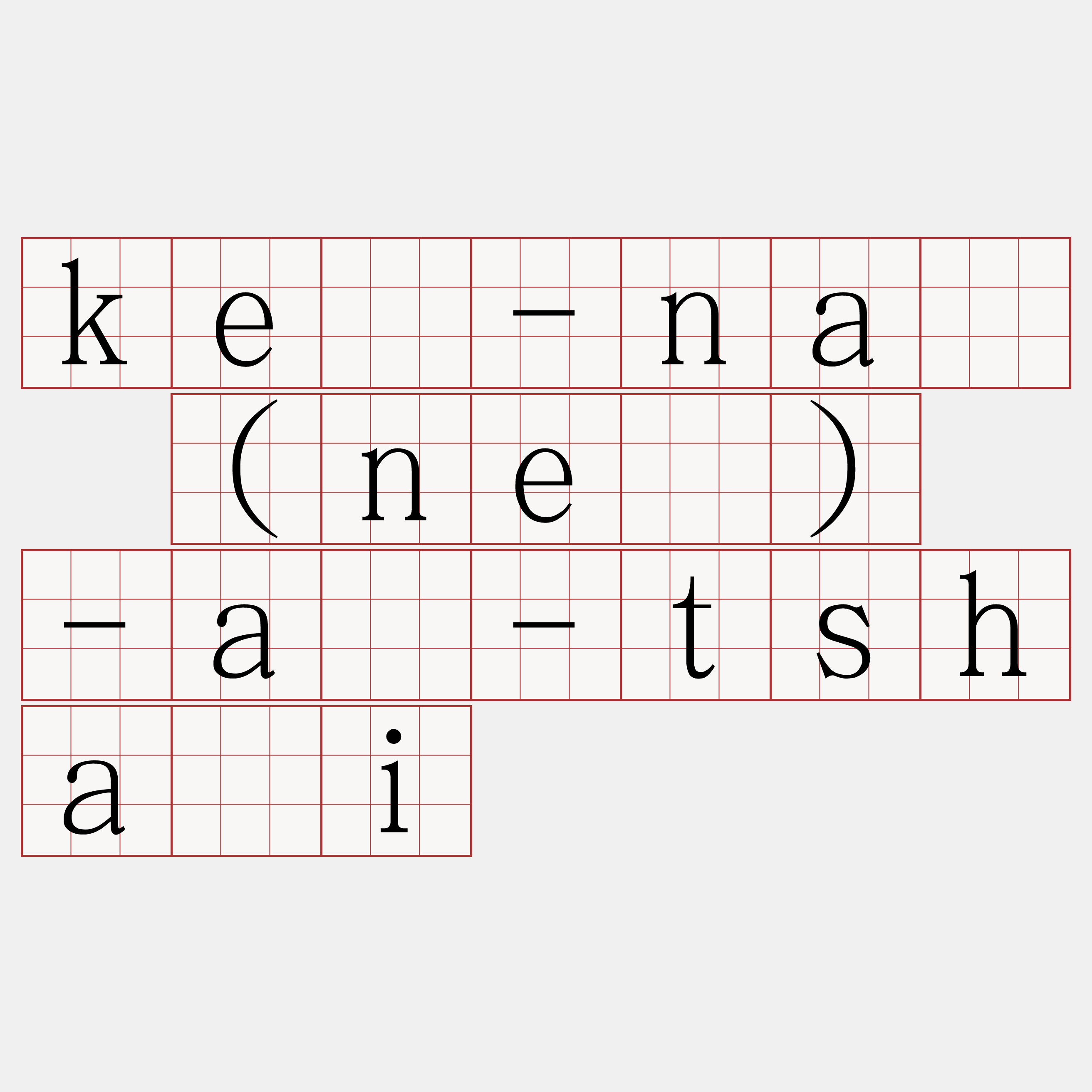 kè-nâ (nê) -á-tshài